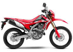 รับซื้อ CRF250L มือสอง